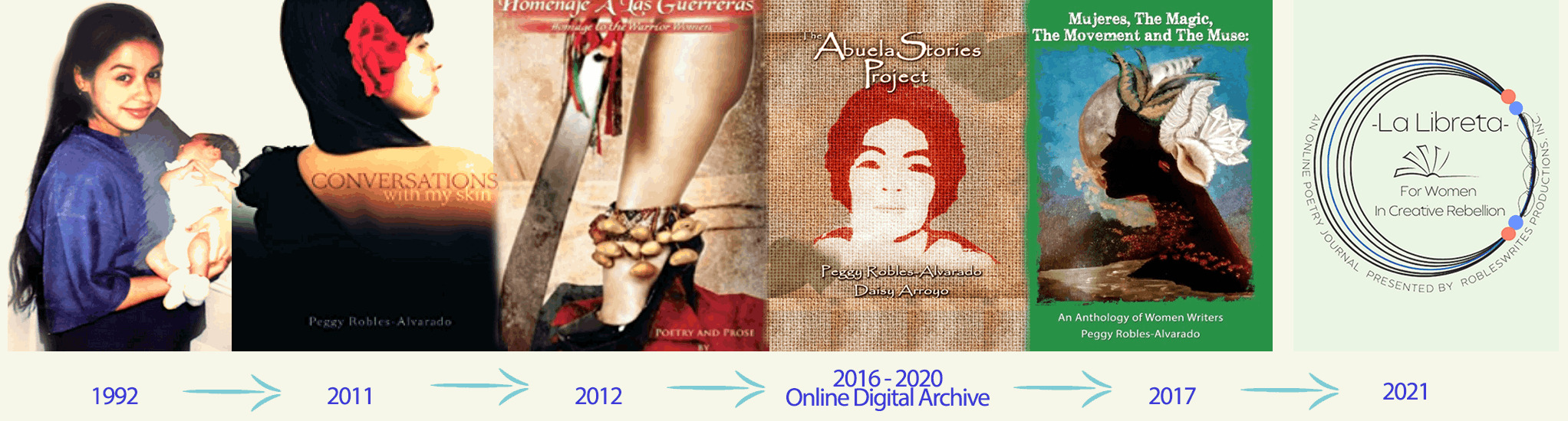 RobleswritesProductions